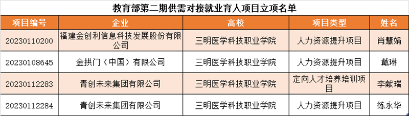 微信图片_20230413224154.png 微信图片_20230413224154.png